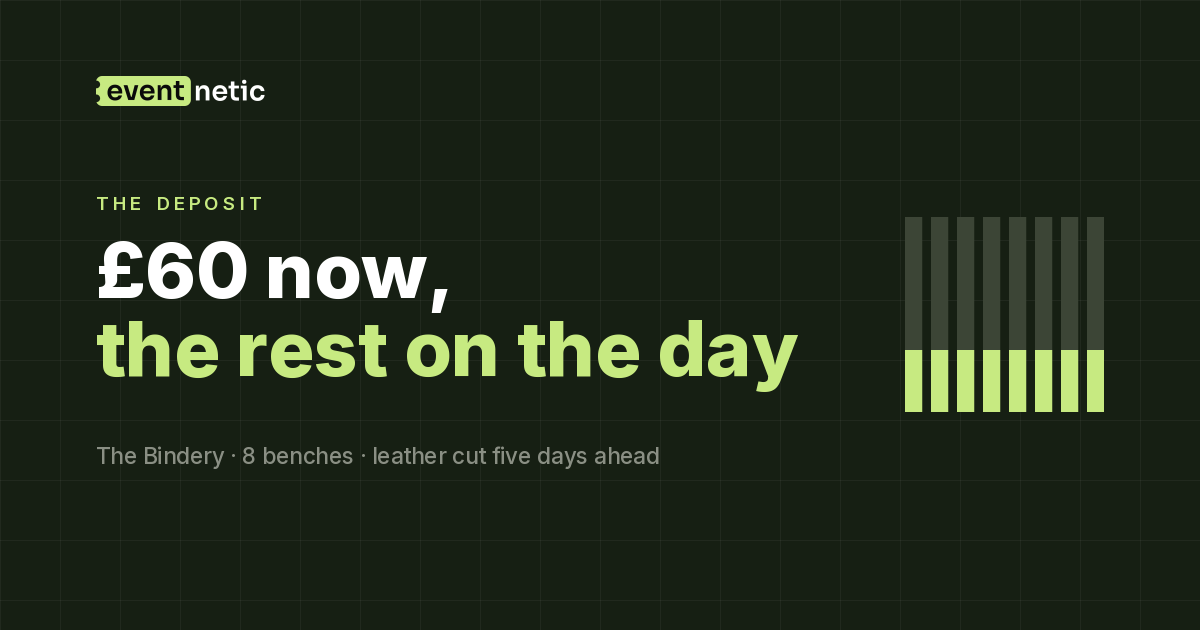 Workshop booking with deposits in WordPress: eight benches and £60 up front