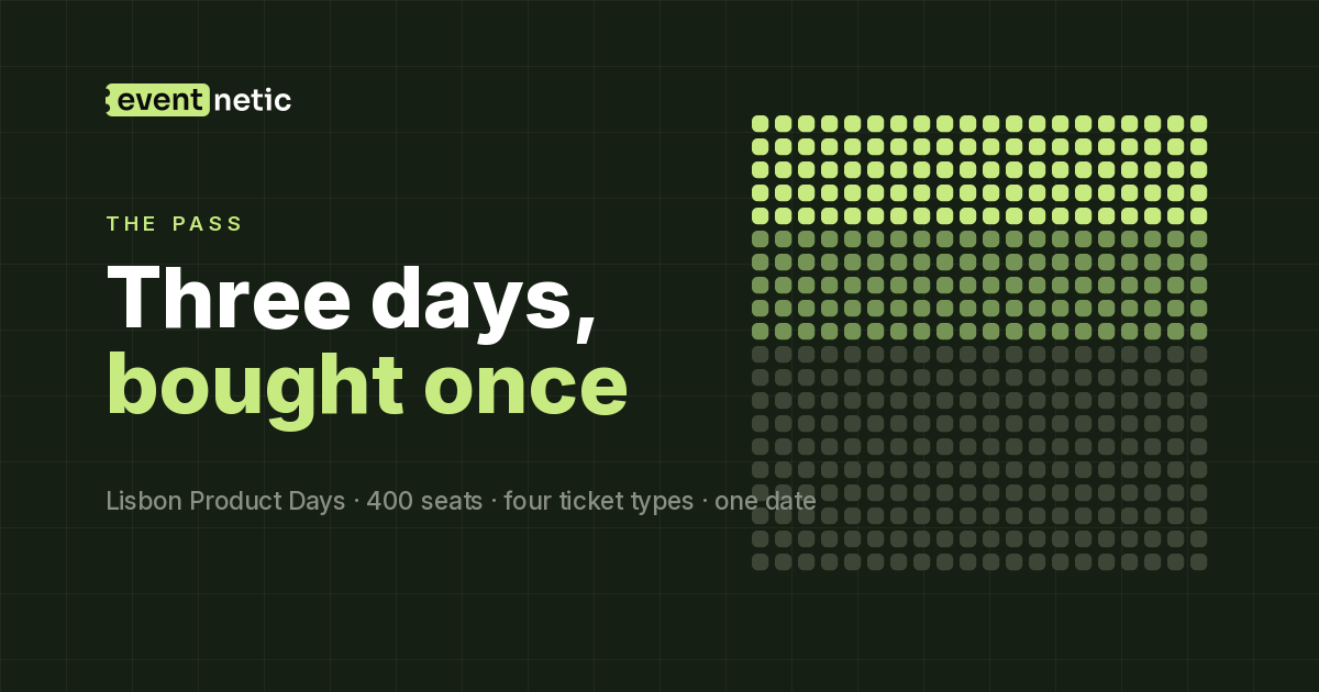 Conference ticketing in WordPress: three days, bought once