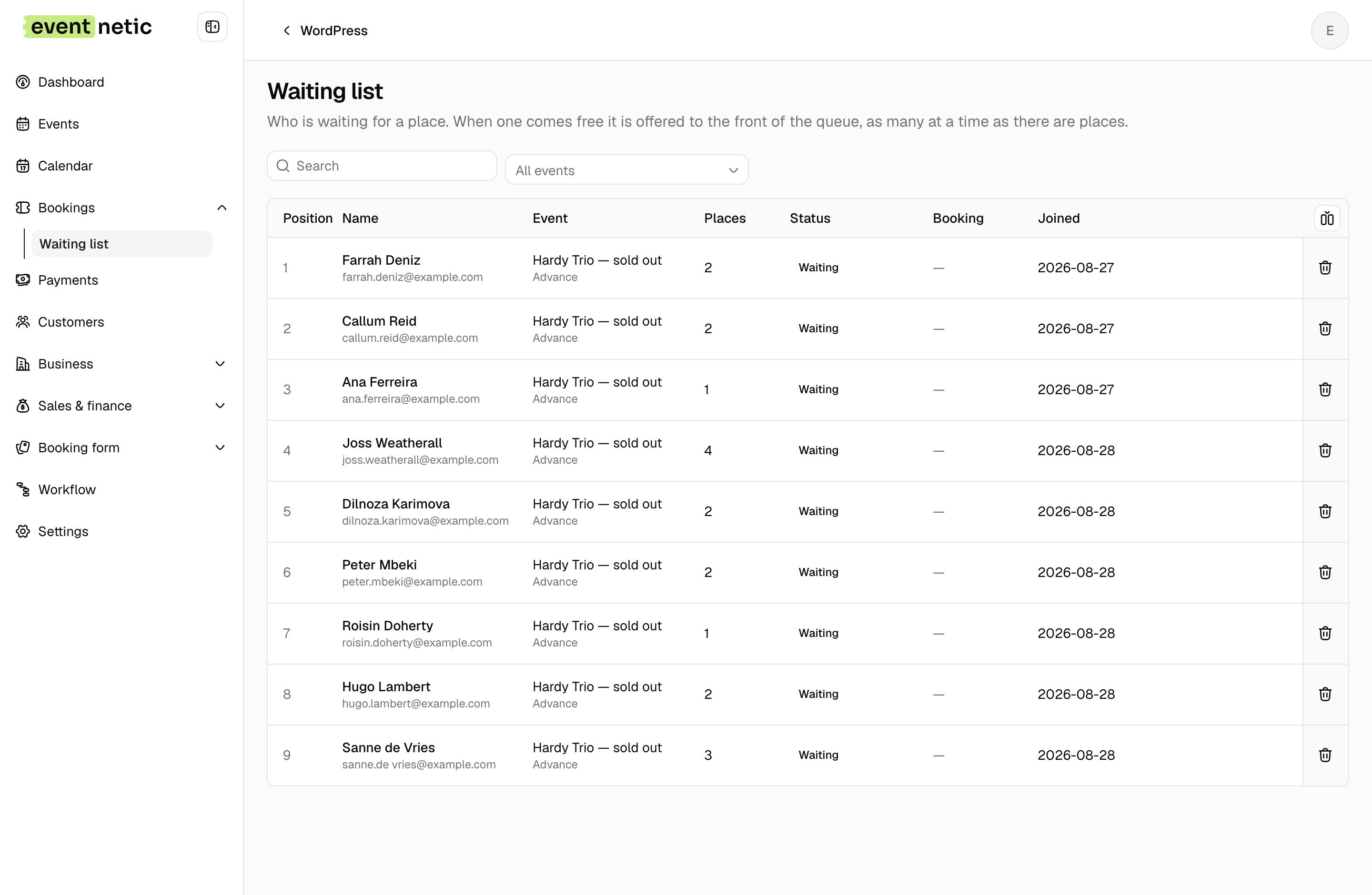 The Waiting list screen in the admin showing nine people queued for the Hardy Trio night, numbered by position with the places each wants, their status and the date they joined