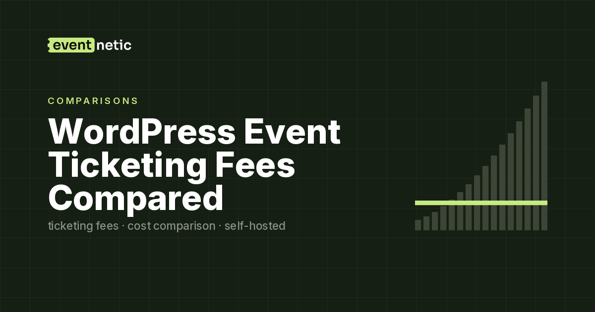 WordPress Event Ticketing Fees Compared: Eventbrite, Ticket Tailor, and Self-Hosted WordPress